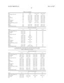 CNS DELIVERY OF THERAPEUTIC AGENTS diagram and image