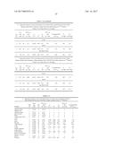 CNS DELIVERY OF THERAPEUTIC AGENTS diagram and image