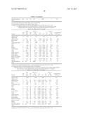 CNS DELIVERY OF THERAPEUTIC AGENTS diagram and image