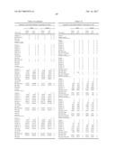 CNS DELIVERY OF THERAPEUTIC AGENTS diagram and image