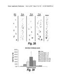 CNS DELIVERY OF THERAPEUTIC AGENTS diagram and image