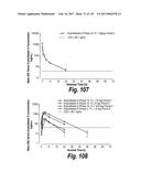 CNS DELIVERY OF THERAPEUTIC AGENTS diagram and image