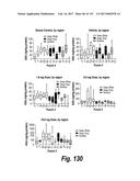 CNS DELIVERY OF THERAPEUTIC AGENTS diagram and image