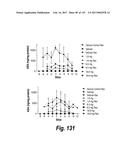 CNS DELIVERY OF THERAPEUTIC AGENTS diagram and image