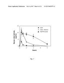 TARGETING OF GLYCOPROTEIN THERAPEUTICS diagram and image