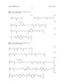 TARGETING OF GLYCOPROTEIN THERAPEUTICS diagram and image