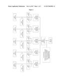 HALF-LIFE EXTENDED FACTOR FVIIA PROTEIN FOR PREVENTION AND TREATMENT OF     BLEEDING AND DOSING REGIMENS THEREFOR diagram and image