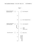 HALF-LIFE EXTENDED FACTOR FVIIA PROTEIN FOR PREVENTION AND TREATMENT OF     BLEEDING AND DOSING REGIMENS THEREFOR diagram and image