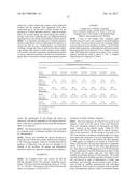 HALF-LIFE EXTENDED FACTOR FVIIA PROTEIN FOR PREVENTION AND TREATMENT OF     BLEEDING AND DOSING REGIMENS THEREFOR diagram and image