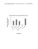 CO-ADMINISTRATION OF AN AGENT LINKED TO AN INTERNALIZATION PEPTIDE WITH AN     ANTI-INFLAMMATORY diagram and image