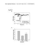 CO-ADMINISTRATION OF AN AGENT LINKED TO AN INTERNALIZATION PEPTIDE WITH AN     ANTI-INFLAMMATORY diagram and image