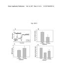 CO-ADMINISTRATION OF AN AGENT LINKED TO AN INTERNALIZATION PEPTIDE WITH AN     ANTI-INFLAMMATORY diagram and image