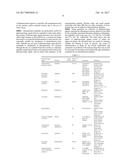 CO-ADMINISTRATION OF AN AGENT LINKED TO AN INTERNALIZATION PEPTIDE WITH AN     ANTI-INFLAMMATORY diagram and image