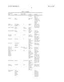 CO-ADMINISTRATION OF AN AGENT LINKED TO AN INTERNALIZATION PEPTIDE WITH AN     ANTI-INFLAMMATORY diagram and image