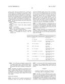 CO-ADMINISTRATION OF AN AGENT LINKED TO AN INTERNALIZATION PEPTIDE WITH AN     ANTI-INFLAMMATORY diagram and image