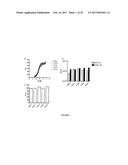 IGF-1R ANTIBODY-DRUG-CONJUGATE AND ITS USE FOR THE TREATMENT OF CANCER diagram and image