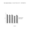 IGF-1R ANTIBODY-DRUG-CONJUGATE AND ITS USE FOR THE TREATMENT OF CANCER diagram and image