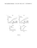 IGF-1R ANTIBODY-DRUG-CONJUGATE AND ITS USE FOR THE TREATMENT OF CANCER diagram and image