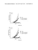 IGF-1R ANTIBODY-DRUG-CONJUGATE AND ITS USE FOR THE TREATMENT OF CANCER diagram and image