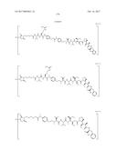 IGF-1R ANTIBODY-DRUG-CONJUGATE AND ITS USE FOR THE TREATMENT OF CANCER diagram and image