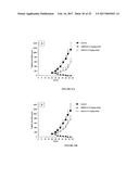 IGF-1R ANTIBODY-DRUG-CONJUGATE AND ITS USE FOR THE TREATMENT OF CANCER diagram and image