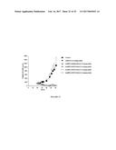 IGF-1R ANTIBODY-DRUG-CONJUGATE AND ITS USE FOR THE TREATMENT OF CANCER diagram and image