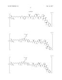 IGF-1R ANTIBODY-DRUG-CONJUGATE AND ITS USE FOR THE TREATMENT OF CANCER diagram and image