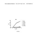 ANTIBODY-DRUG-CONJUGATE AND ITS USE FOR THE TREATMENT OF CANCER diagram and image