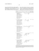 ANTIBODY-DRUG-CONJUGATE AND ITS USE FOR THE TREATMENT OF CANCER diagram and image