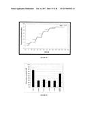 ANTIBODY-DRUG-CONJUGATE AND ITS USE FOR THE TREATMENT OF CANCER diagram and image