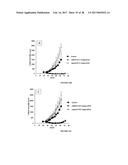 ANTIBODY-DRUG-CONJUGATE AND ITS USE FOR THE TREATMENT OF CANCER diagram and image