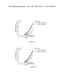 ANTIBODY-DRUG-CONJUGATE AND ITS USE FOR THE TREATMENT OF CANCER diagram and image