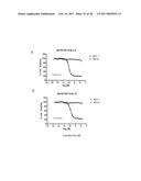 ANTIBODY-DRUG-CONJUGATE AND ITS USE FOR THE TREATMENT OF CANCER diagram and image