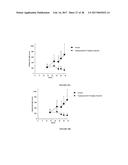 ANTIBODY-DRUG-CONJUGATE AND ITS USE FOR THE TREATMENT OF CANCER diagram and image