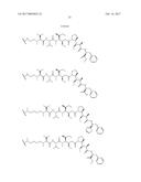 ANTIBODY-DRUG-CONJUGATE AND ITS USE FOR THE TREATMENT OF CANCER diagram and image