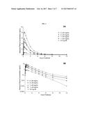 NASAL DRUG PRODUCTS AND METHODS OF THEIR USE diagram and image