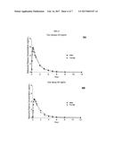 NASAL DRUG PRODUCTS AND METHODS OF THEIR USE diagram and image