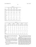 NASAL DRUG PRODUCTS AND METHODS OF THEIR USE diagram and image