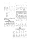 NASAL DRUG PRODUCTS AND METHODS OF THEIR USE diagram and image