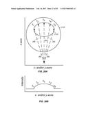 SYNCHROTRON ENERGY CONTROL APPARATUS AND METHOD OF USE THEREOF diagram and image