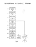 Radiosurgical Neuromodulation Devices, Systems, and Methods for Treatment     of Behavioral Disorders by External Application of Ionizing Radiation diagram and image