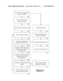 METHOD, APPARATUS, AND COMPUTER PROGRAM PRODUCT FOR PERFORMANCE ANALYTICS     DETERMINING PARTICIPANT STATISTICAL DATA AND GAME STATUS DATA diagram and image