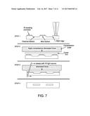 POLYMER MICROFLUIDIC BIOCHIP FABRICATION diagram and image