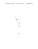 DOUBLE LAYER COATING FOR LIGHTING FIXTURE diagram and image