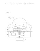 FOREIGN-MATTER-REMOVING DEVICE, GROUND EQUIPMENT FOR WIRELESS     POWER-SUPPLYING SYSTEM, AND WIRELESS POWER-SUPPLYING SYSTEM diagram and image