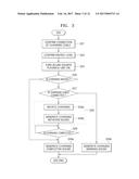 ENVIONMENTALLY-FRIENDLY VEHICLE OPERATING SOUND GENERATOR APPARATUS AND     METHOD FOR CONTROLLING THE SAME diagram and image