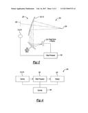 HEADS UP DISPLAY FOR SIDE MIRROR DISPLAY diagram and image