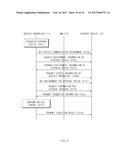 SYSTEM AND METHOD FOR INTERWORKING BETWEEN VEHICLE CONTROLLER AND EXTERNAL     RESOURCE diagram and image