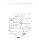 Torque Modulation in a Hybrid Vehicle Downshift During Regenerative     Braking diagram and image