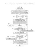 MOVEMENT ASSISTANCE APPARATUS, MOVEMENT ASSISTANCE METHOD, AND DRIVING     ASSISTANCE SYSTEM diagram and image